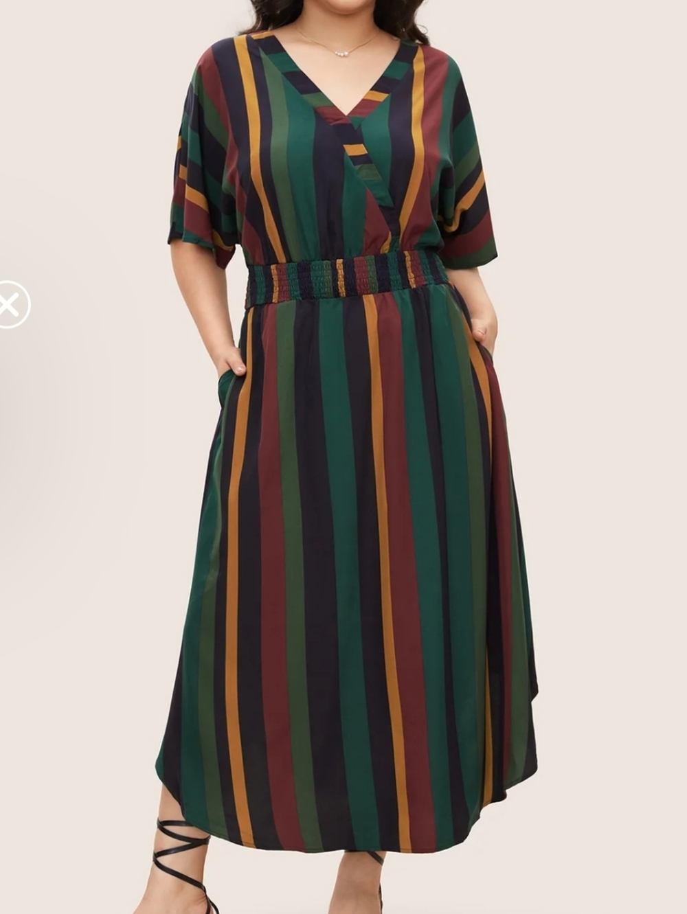Bloomchic NWOT Dress - Picture 3 of 4